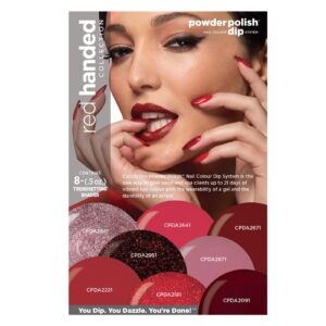 RED HANDED Kit