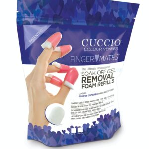 Cuccio Colour Veneer - Finger Mates